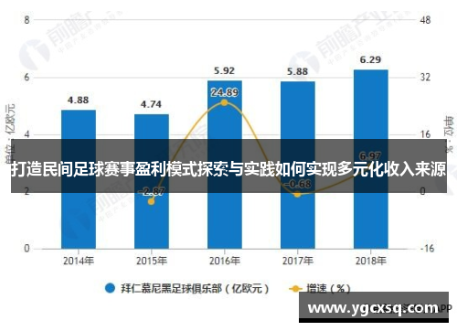 打造民间足球赛事盈利模式探索与实践如何实现多元化收入来源