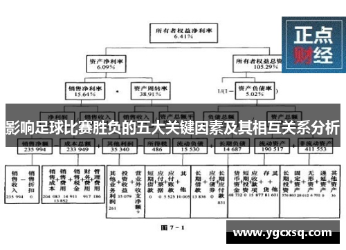 影响足球比赛胜负的五大关键因素及其相互关系分析